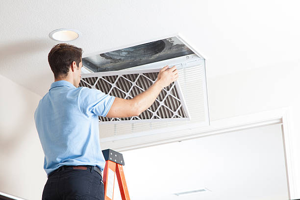 Best HVAC Financing and Leasing in Urbana, OH
